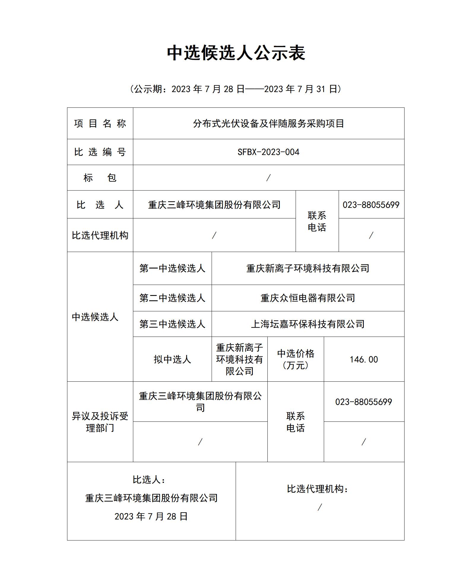 中選候選人公示表（分布式光伏）_01.jpg