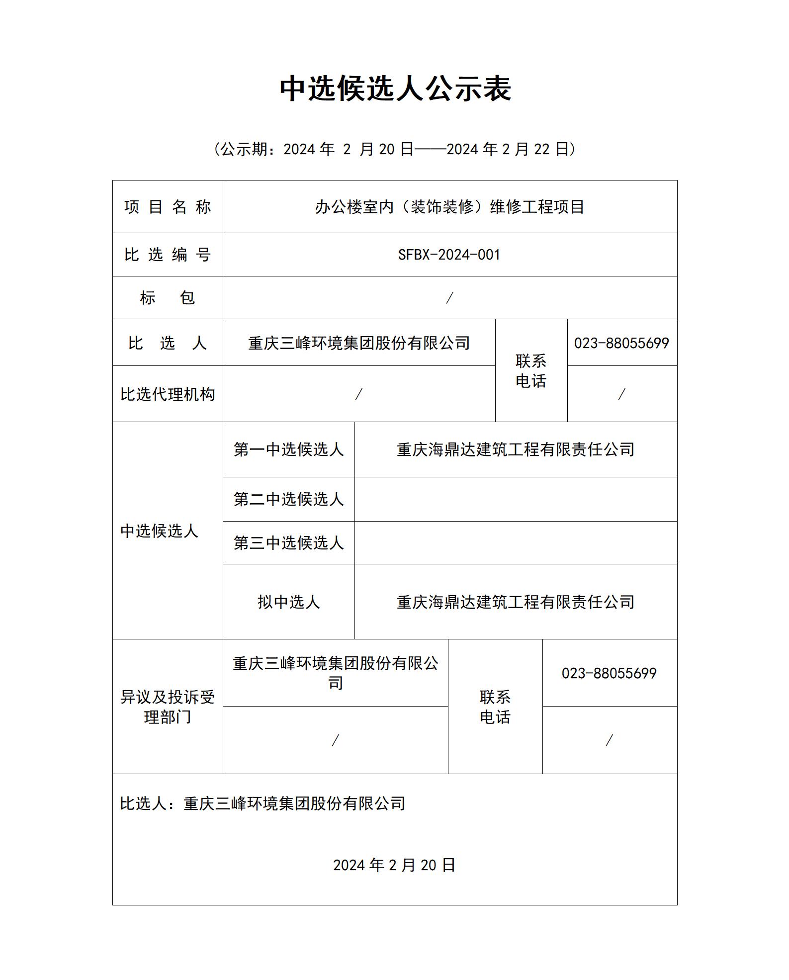 辦公樓室內(nèi)（裝飾裝修）維修工程項目-中選候選人公示表_01.jpg