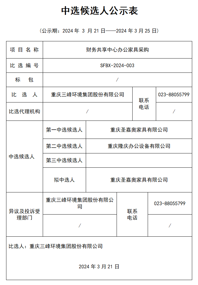 財務(wù)共享中心辦公家具采購中標(biāo)候選人公示.jpg